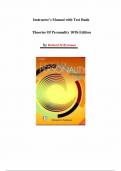 Instructor&rsquo;s Manual with Test Bank for Theories Of Personality &lpar;10th Edition&comma; by Richard M Ryckman&rpar; Chapter 1 to 18 