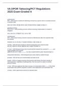 VA DPOR TattooingPCT Regulations 2025 Exam-Graded A