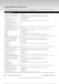 TEST BANK QUESTIONS FOR NCLEX-PN&reg; ALL CHAPTERS  QUESTIONS AND ANSWERS GET IT A&plus;&vert; 100&percnt; VERIFIED
