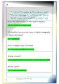 Fauber Chapter 4 Questions with   Correct Answers  for Specific Exam  Mail supergrades12&commat;gmail&period;com
