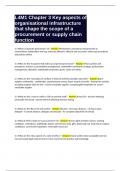 L4M1 Chapter 3 Key aspects of organisational infrastructure that shape the scope of a procurement or supply chain function