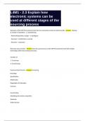 L4M1 - 2&period;3 Explain how electronic systems can be used at different stages of the sourcing process
