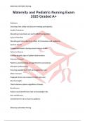 Maternity and Pediatric Nursing Exam 2025 Graded A&plus;