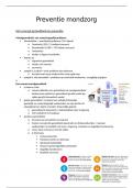 samenvatting preventieve mondzorg