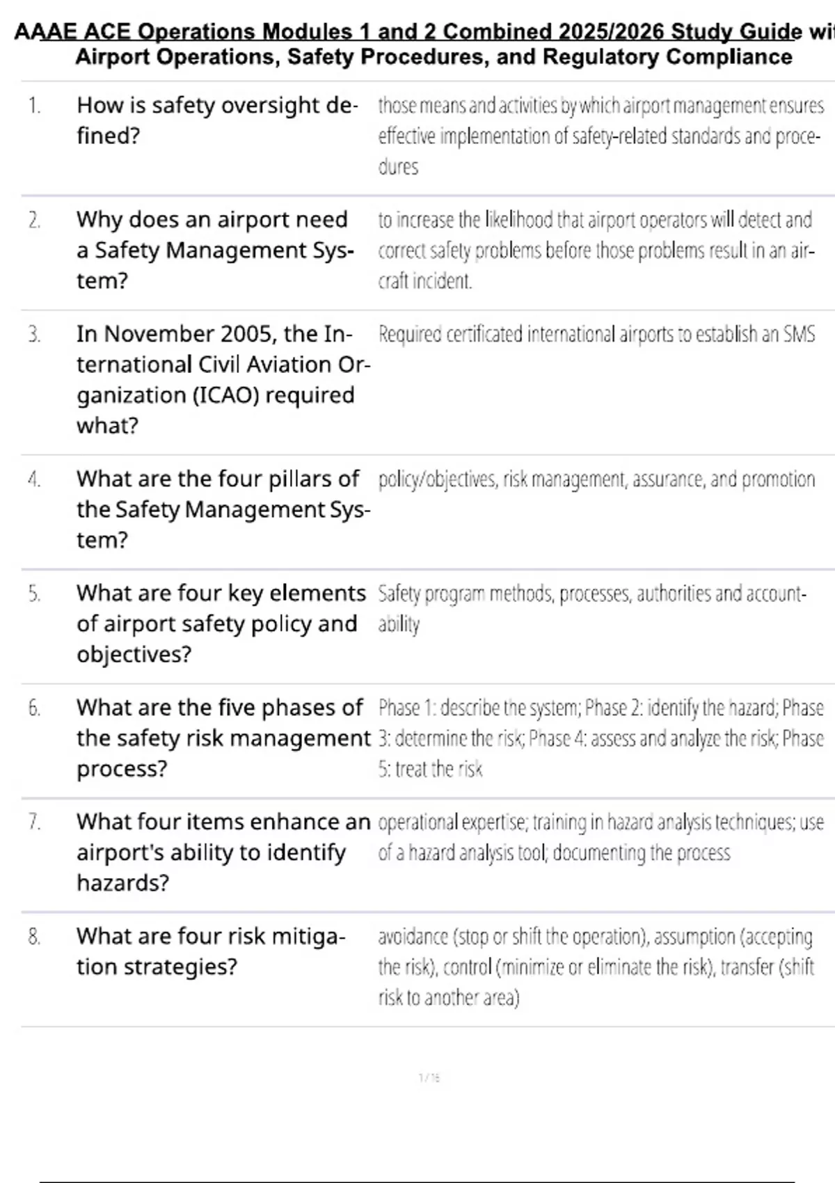 AAAE ACE Operations Modules 1 and 2 Combined 2025/2026 Study Guide with ...