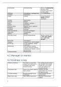 ENGELS 1 SEMESTER 2 SAMENVATTING SYLLABUS (geslaagd 1ste zit)