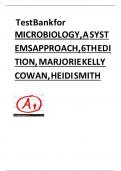 Test bank for microbiology a systems approach 6th edition marjorie kelly cowan heidi smith Latest Update