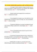 Principles of Marketing &ndash; MARK 3000 &ndash; University of Georgia &ndash; Chapter 11 Product Strategy with Verified Answers
