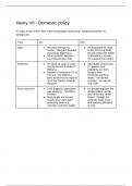 A&ast; History Essay Plans - OCR ALEVEL England &colon; the early Tudors