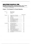 Solution Manual for Intermediate Accounting Volume 1 8th Edition Thomas H&period; Beechy&comma; Joan E&period; Conrod&comma;All Chapters Covered&vert;&vert; Complete Latest Guide A&plus; 2025