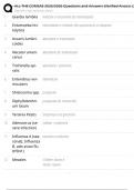 ALL THE COMSAE 2025&sol;2026 Questions and Answers &lpar;Verified Answers&rpar;