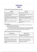 Federalism Notes 