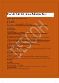  Florida 6-20 All Lines Adjuster Test      A public adjuster represents the interest of&colon; A&period; The insurer B&period; The Insured C&period; The employer D&period; The interest of the general public&Tab;B&period; The insured Which of the following is the type of report that indicates the ini
