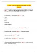 CIC2601 &ndash; Exam Preparation &ndash; University of South Africa &lpar;UNISA&rpar; &ndash; Verified Questions and Answers on ICT Integration in Education