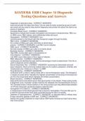 KOZIER& ERB Chapter 34 Diagnostic Testing Questions and Answers