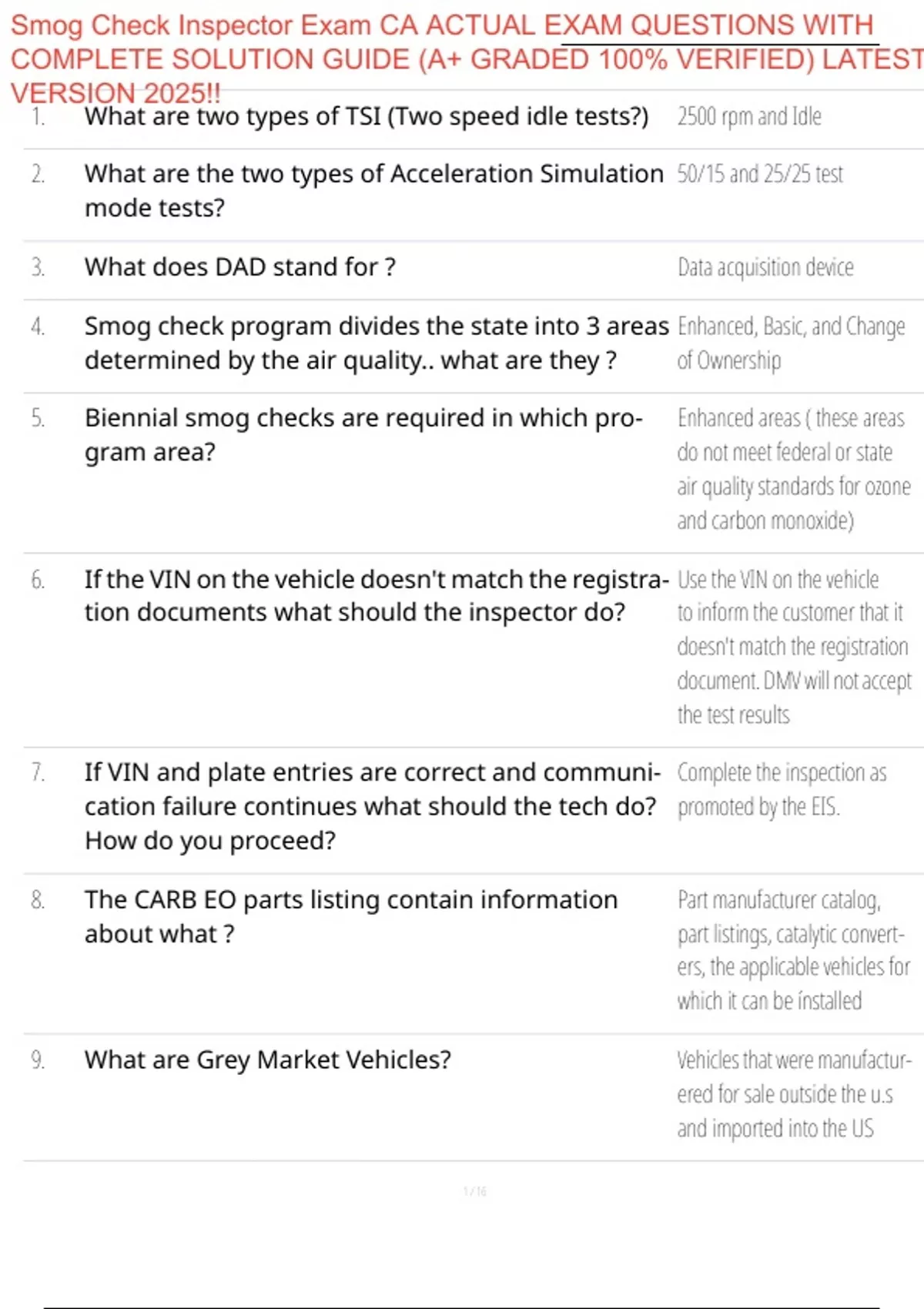 Smog Check Inspector Exam CA ACTUAL EXAM QUESTIONS WITH COMPLETE ...