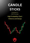 Candle stick pattern 