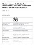 Veterinary Assistant Certification Test COMPREHENSIVE QUESTIONS AND VERIFIED ANSWERS &lpar;2025&rpar; ALREADY GRADED A&plus;