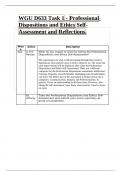WGU D633 Task 1 &ndash; Professional Dispositions and Ethics Self- Assessment & Reflections  