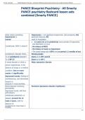 Exam &lpar;elaborations&rpar; PANCE Blueprint Psychiatry   