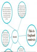 A-Level Film Studies&colon; This Is England &lpar;British Film&rpar; Mindmap - 2025 Exam Prep
