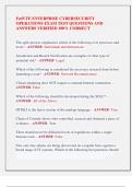 FedVTE ENTERPRISE CYBERSECURITY  OPERATIONS EXAM TEST QUESTIONS AND  ANSWERS VERIFIED 100&percnt; CORRECT 