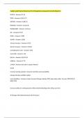 market watch Iba technical test &lpar;11&sol;2&rpar; Questions Answered Correctly Rated A&plus;