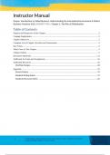 Solutions Manual&comma; Summaries&colon; Introduction to Global Business&colon; Understanding the International Environment & Global Business Functions&comma; Gaspar&comma; 3e - &lpar;2025 Update&rpar;