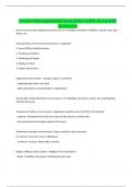 Event Management Question with Accurate Answers