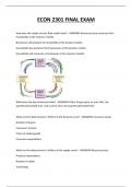  ECON 2301 FINAL EXAM QUESTIONS AND ANSWERS 2025
