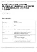 ACTUAL FINAL HESI OB PEDS EXAM COMPREHENSIVE QUESTIONS AND VERIFIED ANSWERS 2025&lpar;GRADED A&plus;&rpar; DETAILED ANSWERS&excl;&excl;