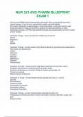NUR 521 &ndash; Advanced Pharmacology &ndash; Exam 1 Blueprint with Key Topics and Focus Areas