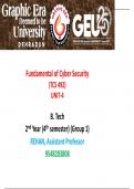 Cybersecurity basics Unit 4