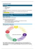 Samenvatting Marketing D0T08A &lpar;2024&rpar;