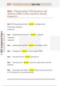 Quiz 1 Pharmacology 5334 Questions and  Answers &lpar;100&percnt; Correct Answers&rpar; Already  Graded A&plus;