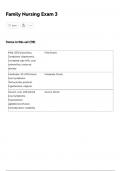 Family Nursing Exam 3 complete solutions Already Passed with Distinction&period;