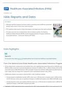 References of EBP