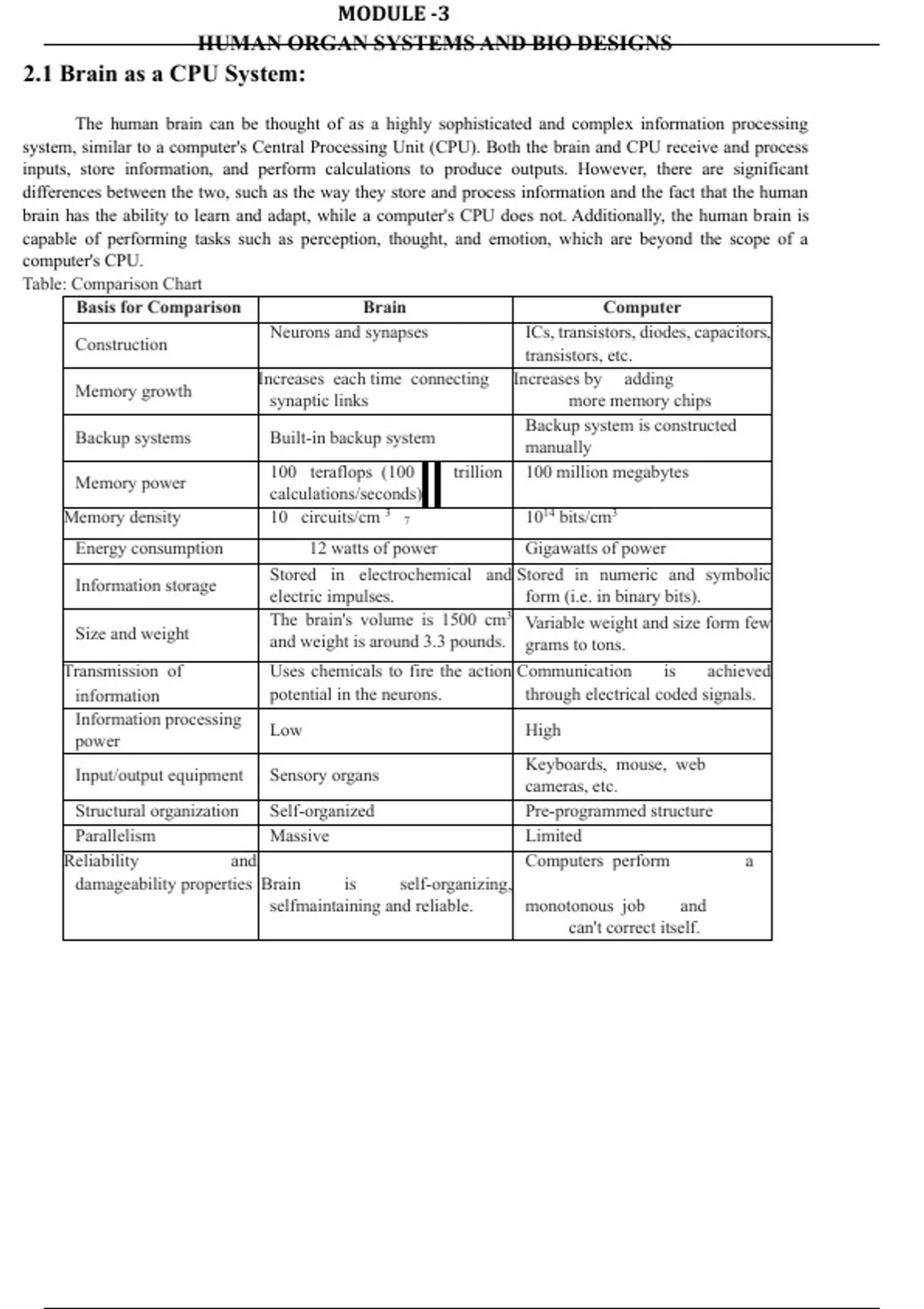 VTU Biology Notes | Modules 1–3 | Simplified Theory with Diagrams | ECE ...
