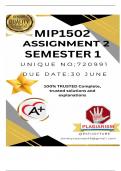 MIP1502 Assignment 2 &lpar;COMPLETE ANSWERS&rpar; Semester 1 2025 &lpar;720991&rpar; - DUE 30 June 2025