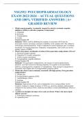NSG552&sol; PSYCHOPHARMACOLOGY EXAM 2023&sol;2024 &ndash; ACTUAL QUESTIONS AND 100&percnt; VERIFIED ANSWERS &vert; A&plus; GRADED REVIEW