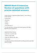 NR668 Week 8 Psychiatric-Mental Health Capstone Practicum & Intensive Review all questions with precise detailed answers 