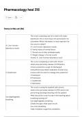 HESI Pharmacology 315 Latest 2025&sol;2026 update Questions with correct answers&comma; Rated A&plus;&period;
