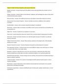 Chapter 11 EDUC 1301 Exam Questions and Answers Fully Solved 
