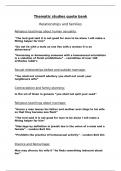 AQA Judaism beliefs and practices revision guides&period; 