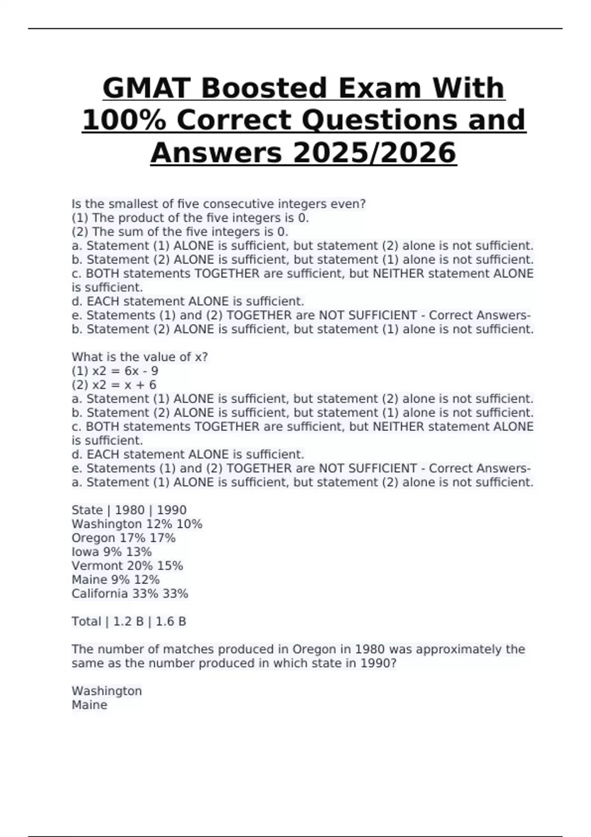 Random Gmat Question GMAT Boosted Exam – 100% Correct Questions and Answers (2025/2026 ...