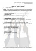 AS business edexcel notes