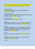 FLORIDA DENTAL LAWS AND RULES CHART CERTIFED QUALITY  ACTUAL 2025&sol;2026 QUESTIONS AND ANSWERS A&plus; RATED