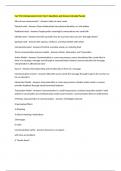 Carr TCU Interpersonal Comm Test 1 Questions and Answers Already Passed 