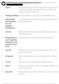  NASM Physique and Bodybuilding Certification EXAM LATEST &lpar;2025&rpar; COMPLETE QUESTIONS With 100&percnt; Verified Solutions&comma;