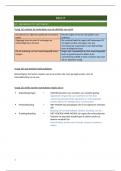 samenvatting recht